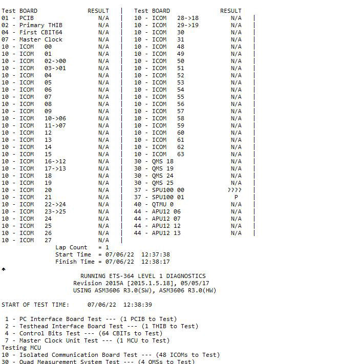 Teradyne / Eagle ETS 364 Tester