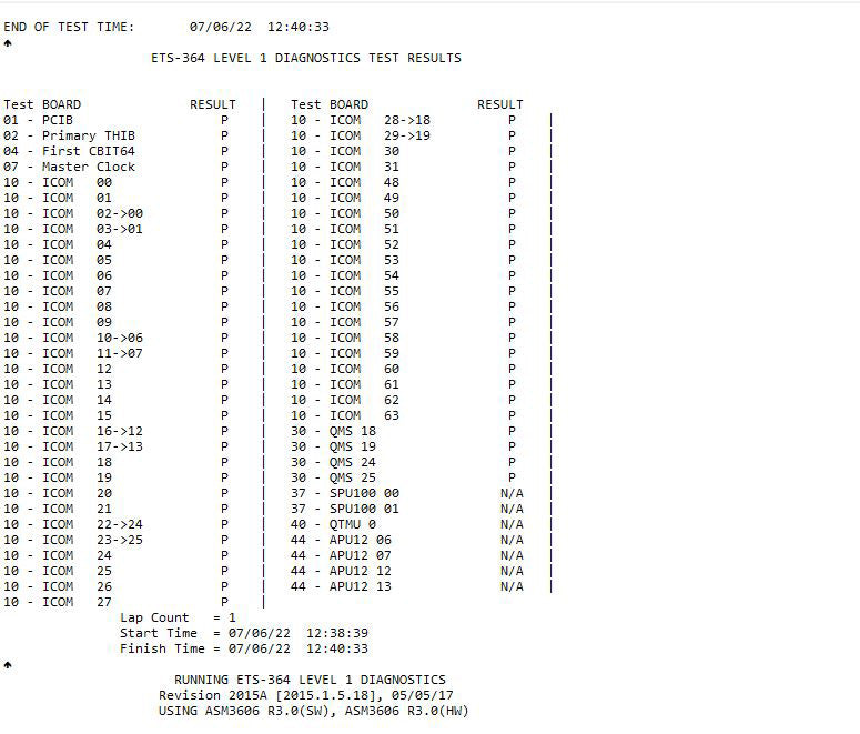 Teradyne / Eagle ETS 364 Tester