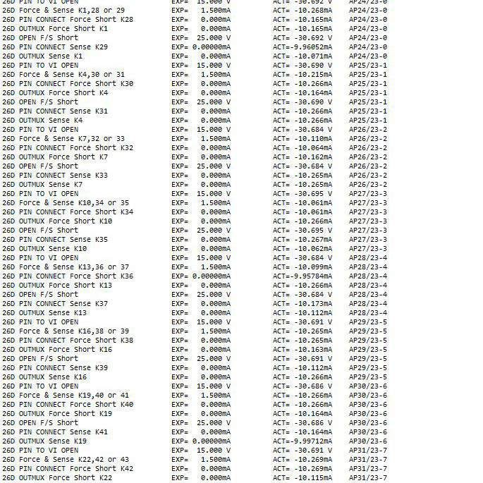 Teradyne / Eagle ETS 364 Tester