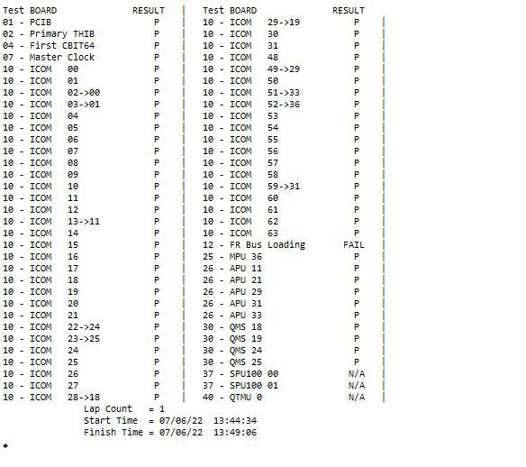Teradyne / Eagle ETS 364 Tester