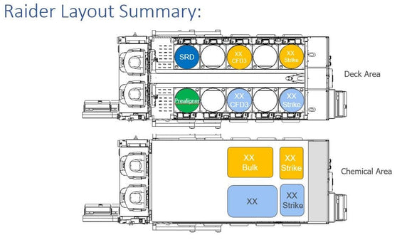 Applied Materials RE 1002 ECD 0604 Plating Raider