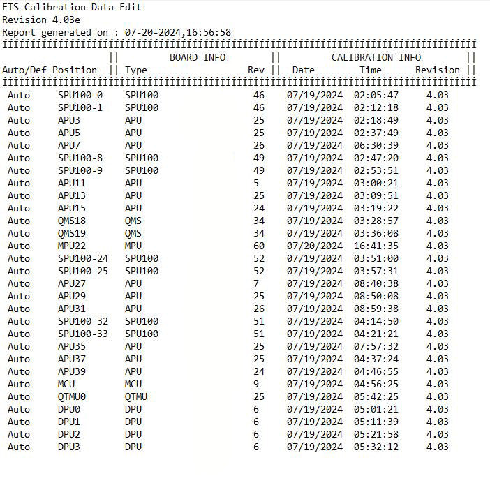 Teradyne / Eagle ETS 364 Tester