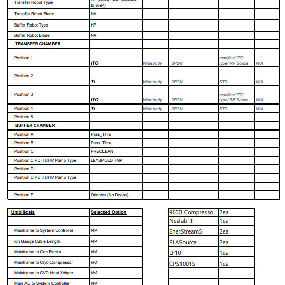 Applied Materials Endura 5500 PVD (Physical Vapor Deposition)