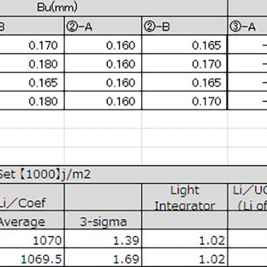 Canon FPA 3000 i 5 Fine Pattern Aligner
