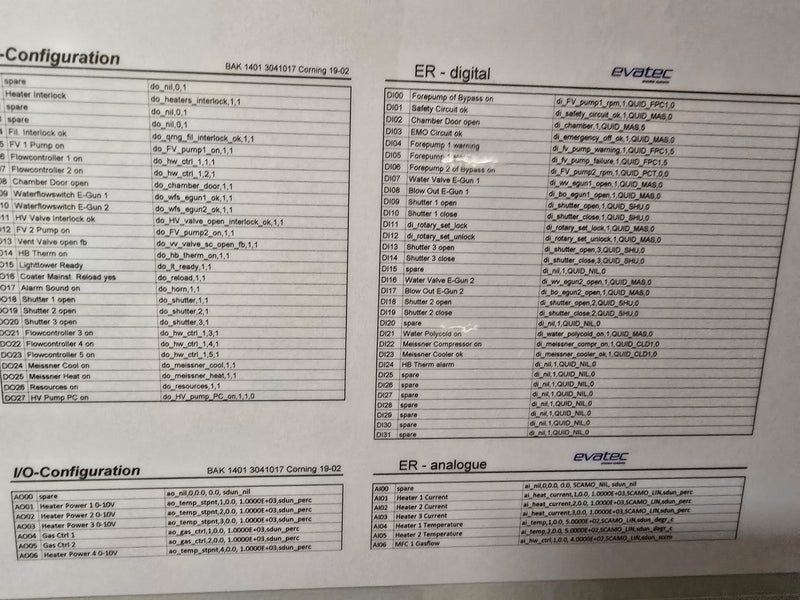 Evatec BAK 1401