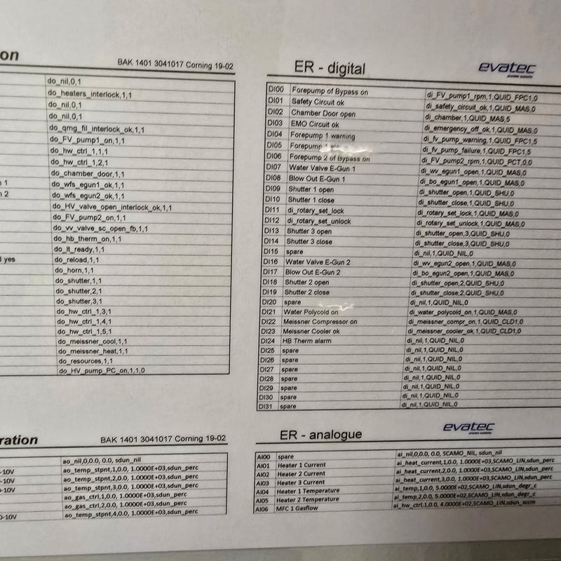 Evatec BAK 1401