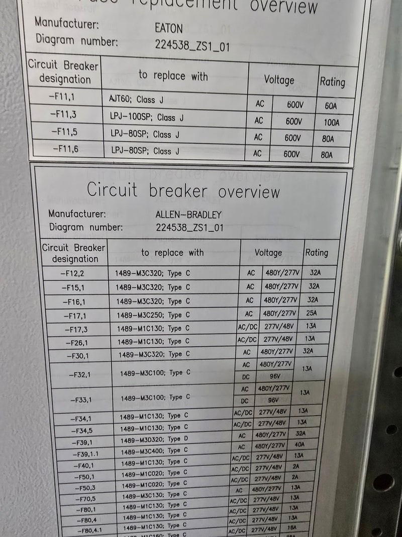 Evatec BAK 1401
