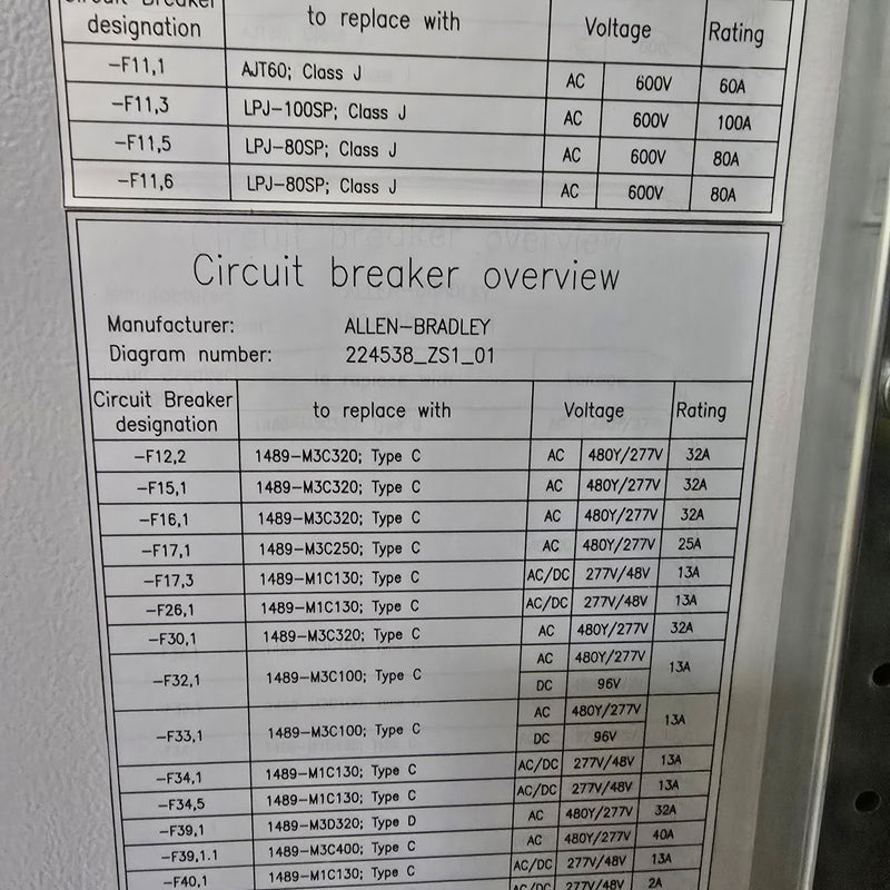 Evatec BAK 1401