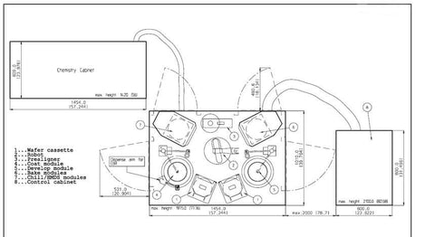 EVG 150 Automated Coater / Developer