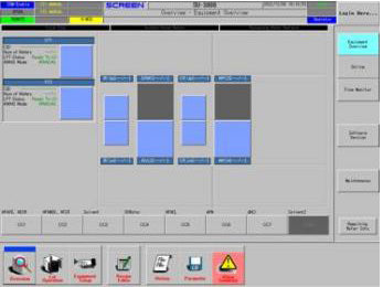 SCREEN / DNS SU 3000 Single Wafer Cleaner