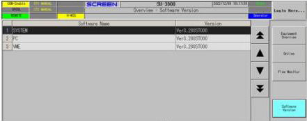 SCREEN / DNS SU 3000 Single Wafer Cleaner