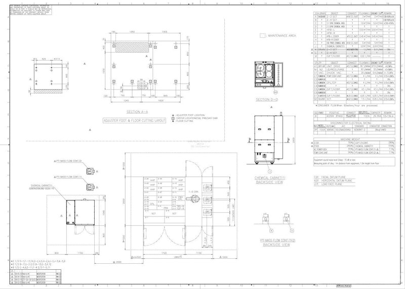 Tel Act 12 Coater / Developer
