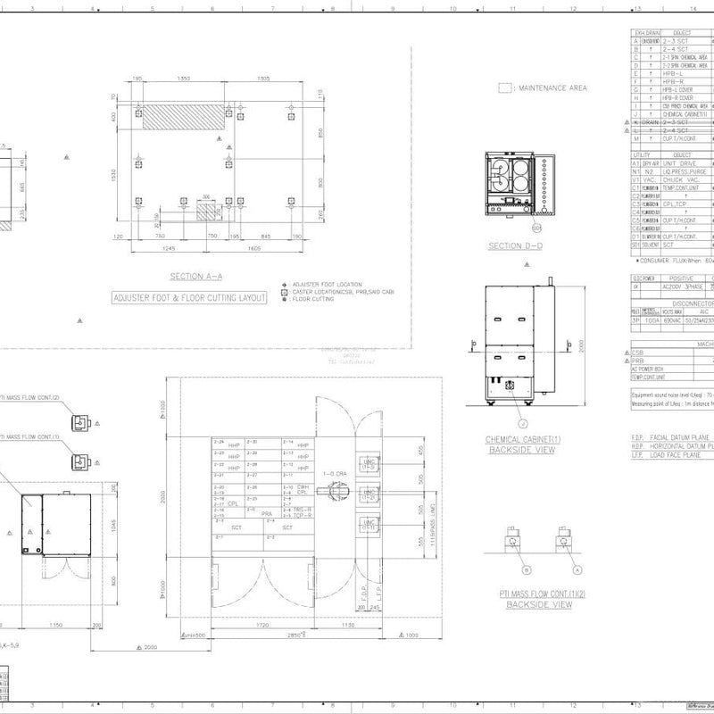 Tel Act 12 Coater / Developer