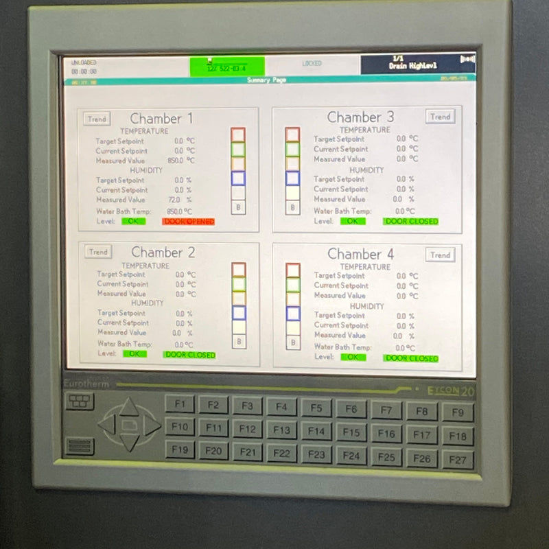 Steridium Minifab Hydration Chambers