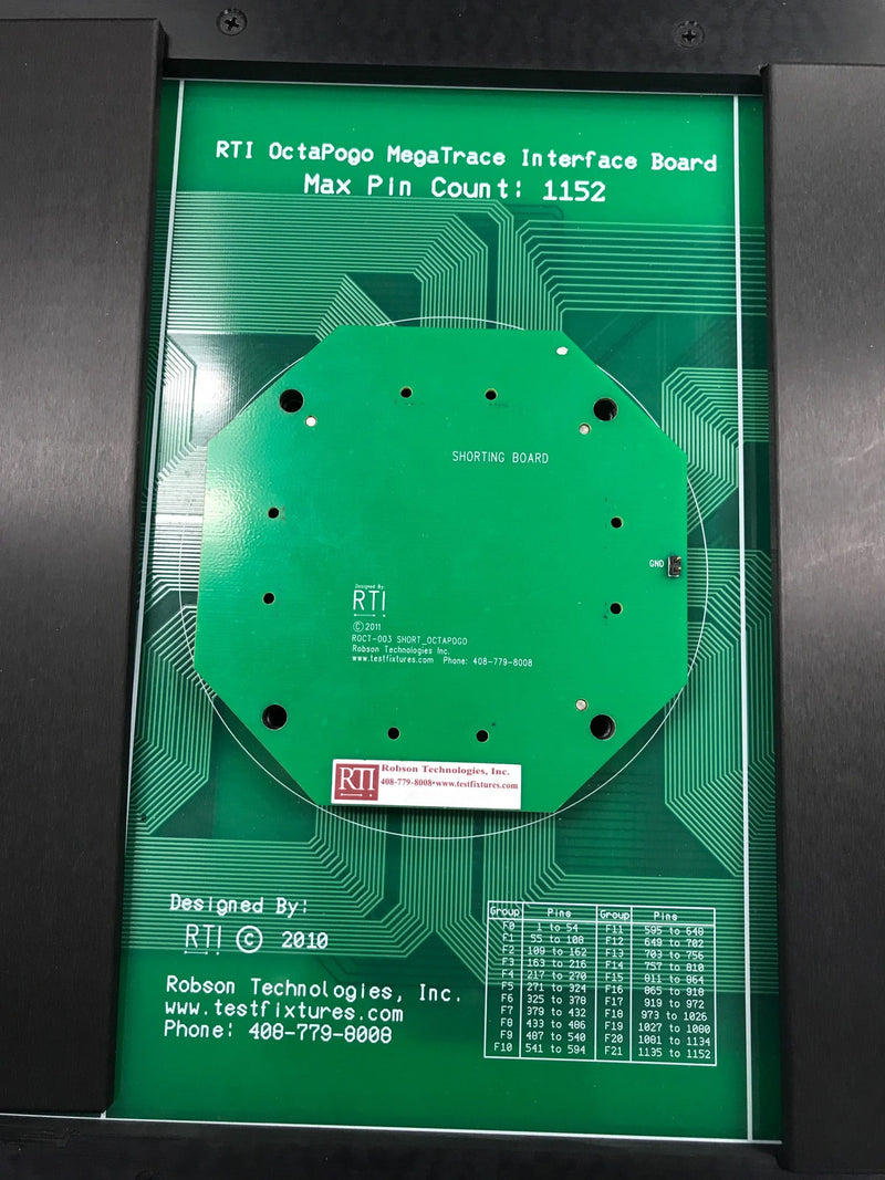 Robson Technologies MultiTrace Test Fixture