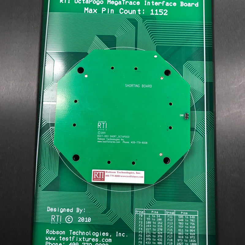 Robson Technologies MultiTrace Test Fixture