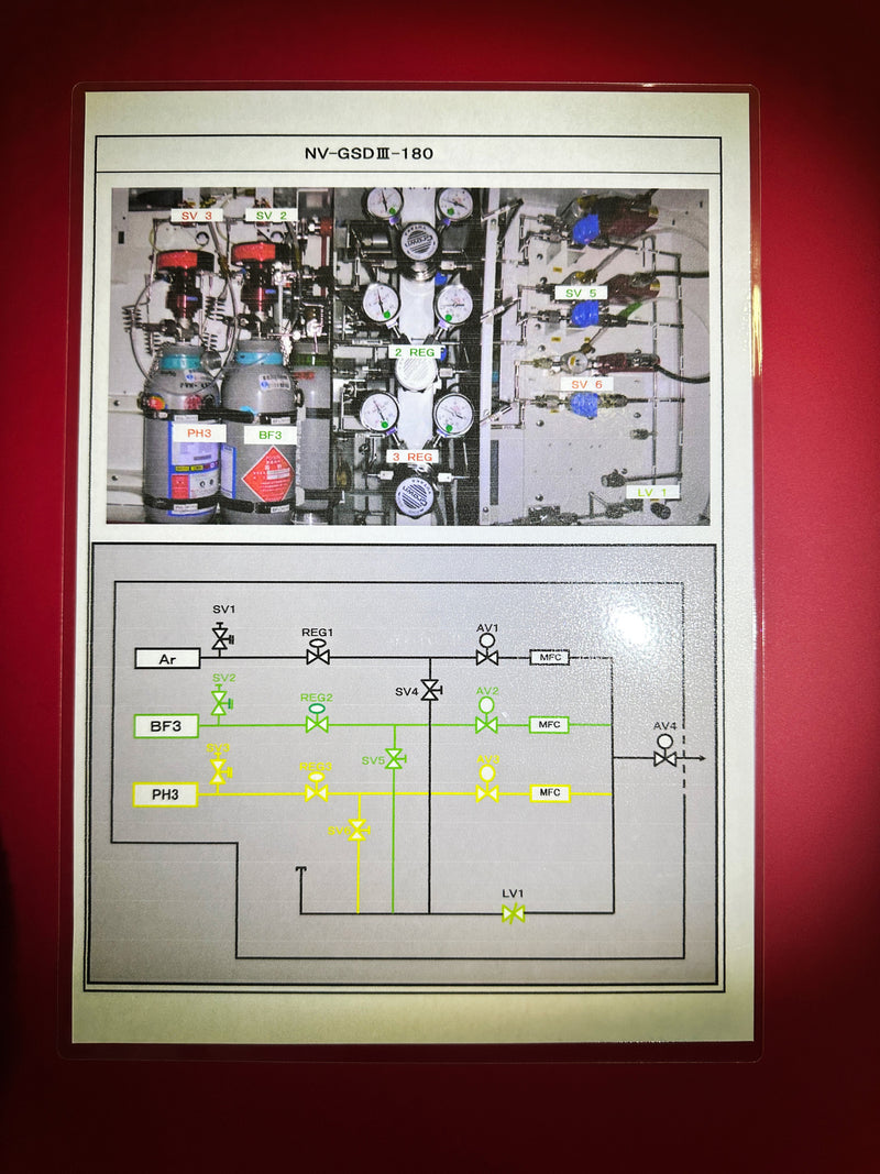Sumitomo / SEN NV GSD III 180 High Current Ion Implanter