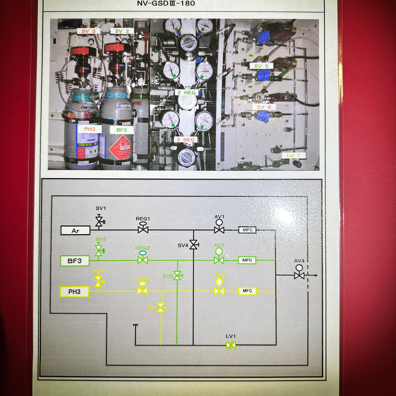 Sumitomo / SEN NV GSD III 180 High Current Ion Implanter