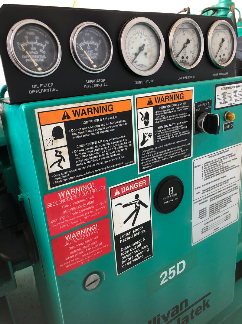 Sullivan Palatek 25 DTW Compressor