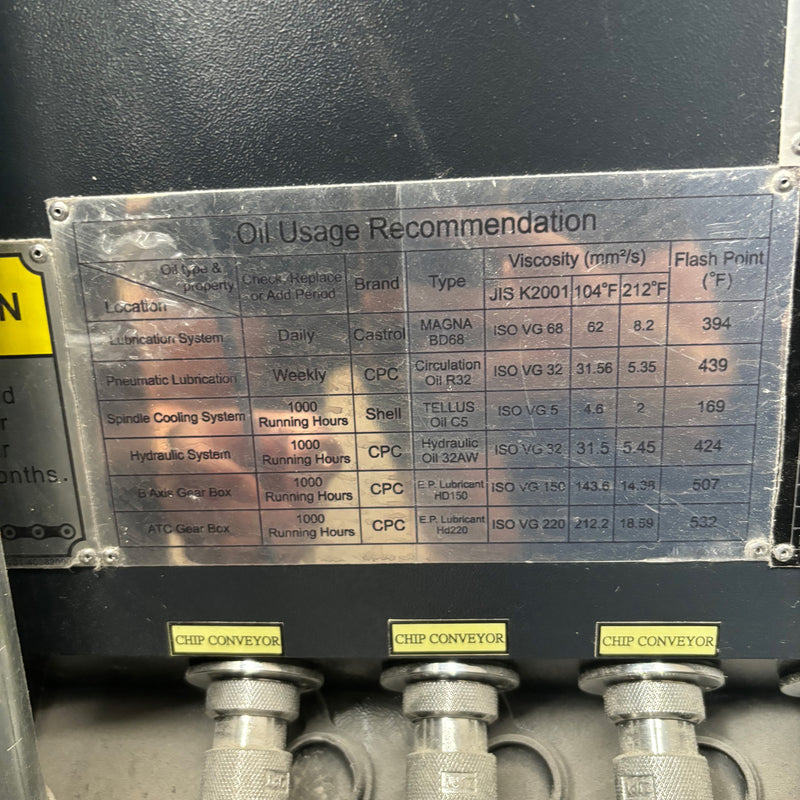 Freedom FMC 6026 CNC