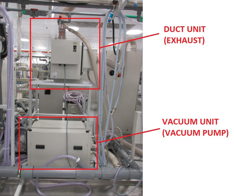 Disco DAG 810 Back Grinder