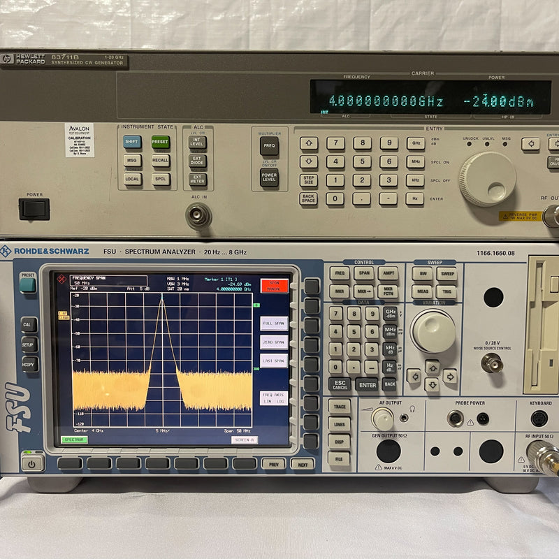 Keysight / Agilent 83711 B Synthesized CW Generator