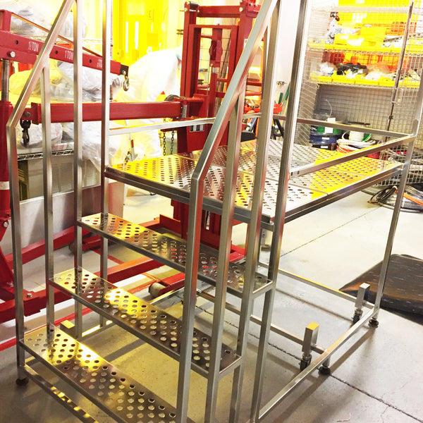 BioSafe Work Platform