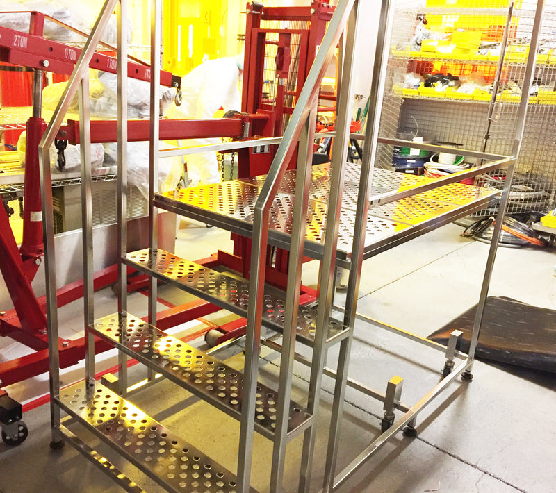 BioSafe Work Platform