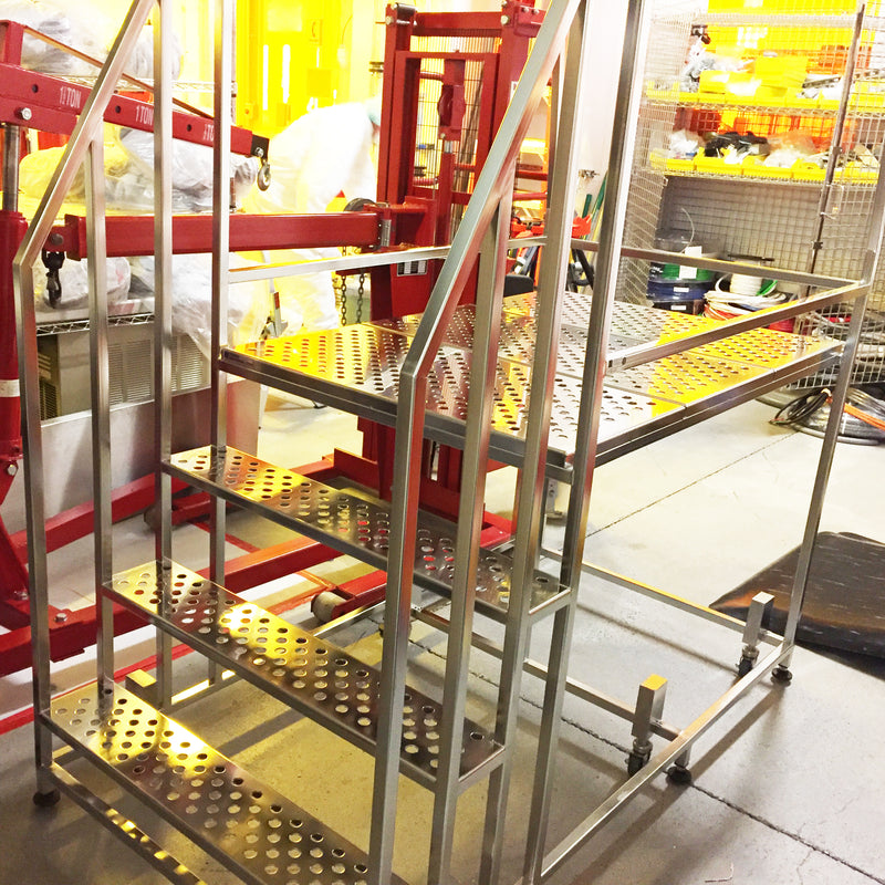 BioSafe Work Platform
