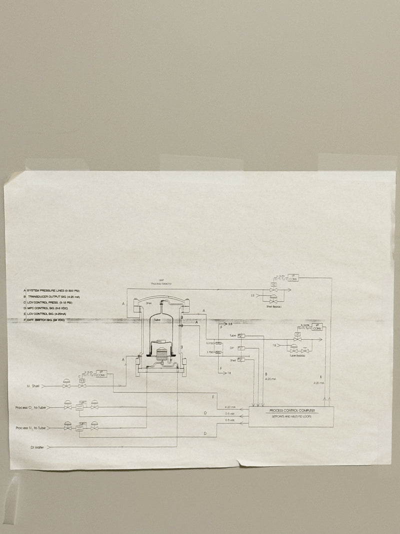 Lam / Novellus / Gasonics Vertical High Pressure (VHP) Furnace