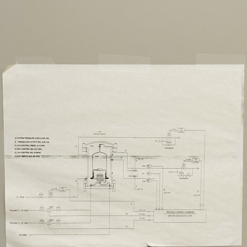Lam / Novellus / Gasonics Vertical High Pressure (VHP) Furnace