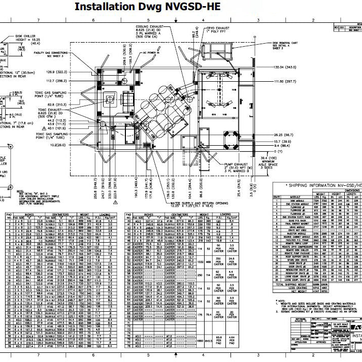 Axcelis NV GSD HE Ion Implanter