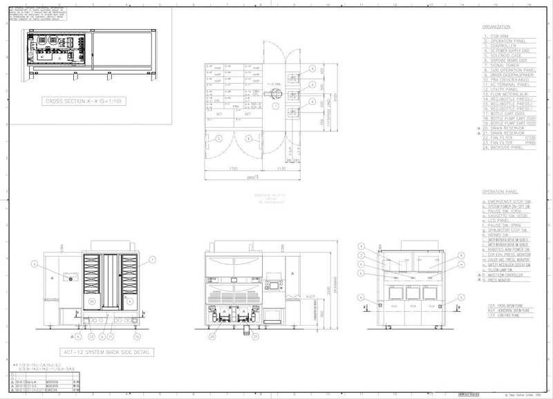 Tel Act 12 Coater / Developer