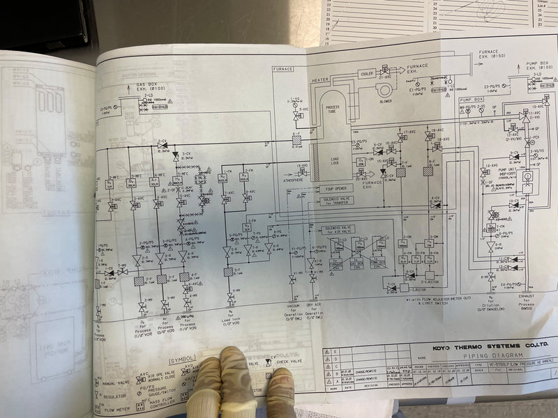Koyo VF 5700 LP Vertical Furnace