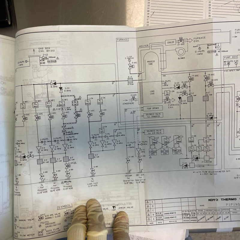 Koyo VF 5700 LP Vertical Furnace