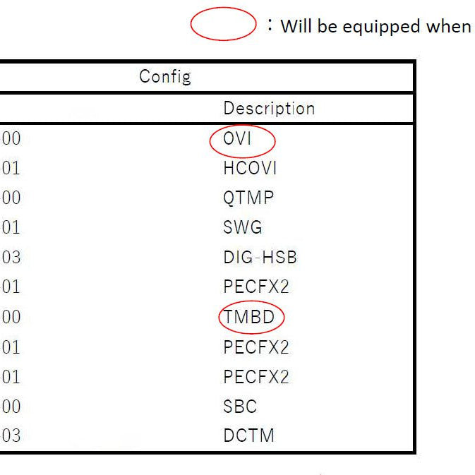 LTX / Credence Fusion LX Tester