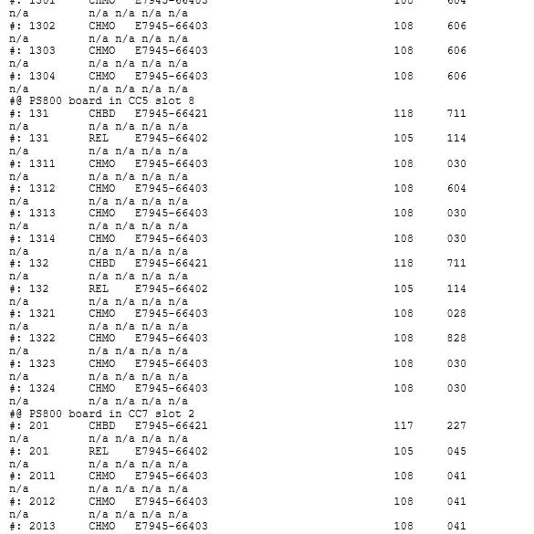 Advantest 93000 PS 800 Tester