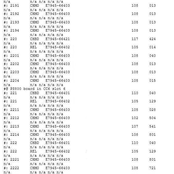 Advantest 93000 PS 800 Tester