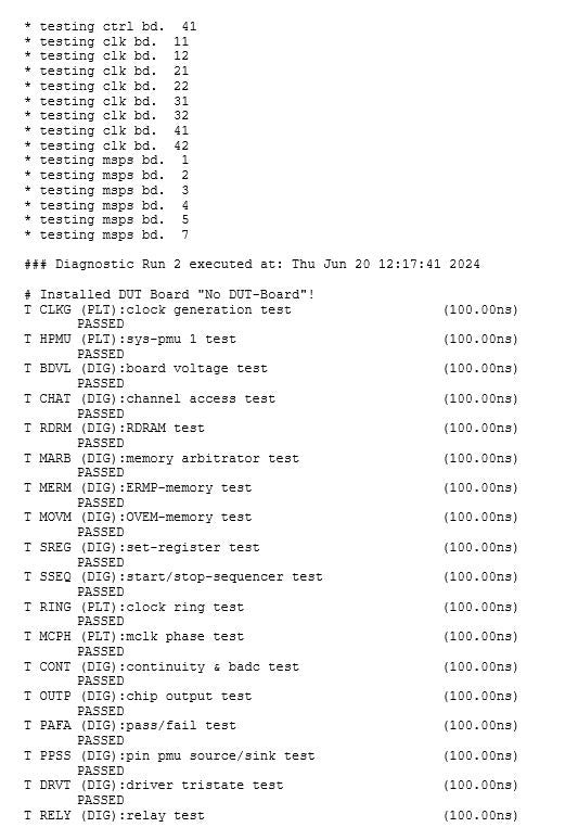 Advantest 93000 PS 800 Tester