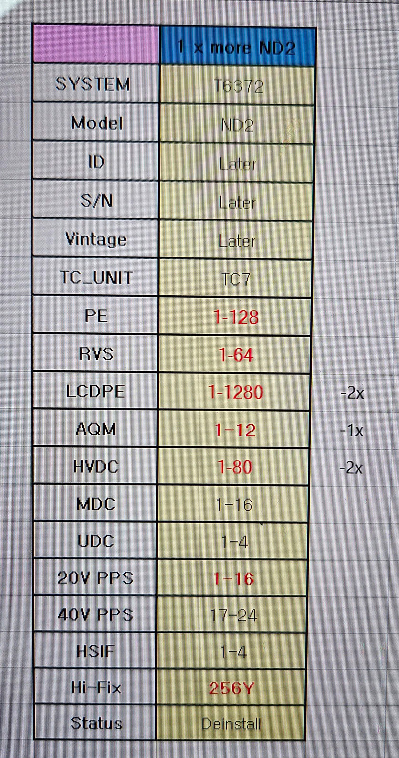 Advantest T 6372 ND 2 Tester