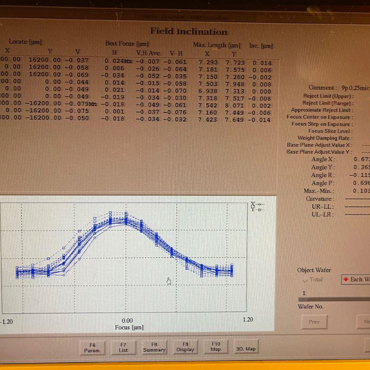 Nikon S 204 B Stepper