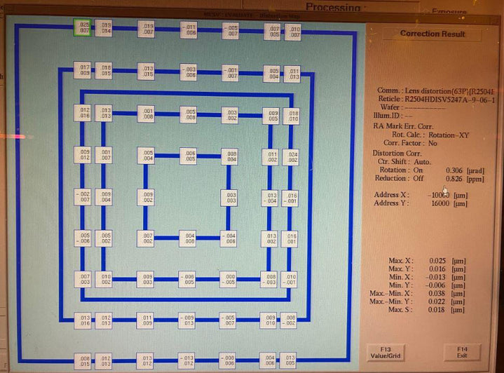 Nikon S 204 B Stepper