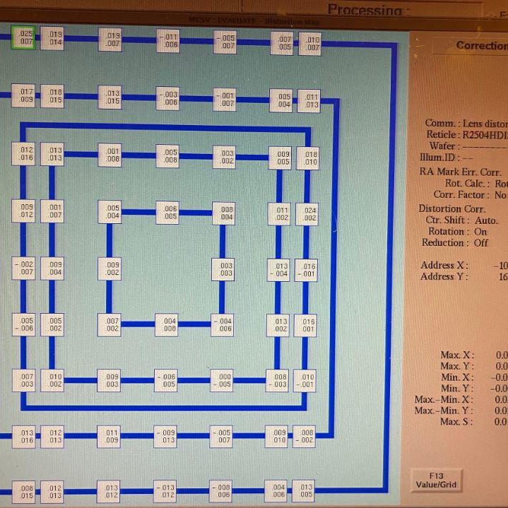 Nikon S 204 B Stepper