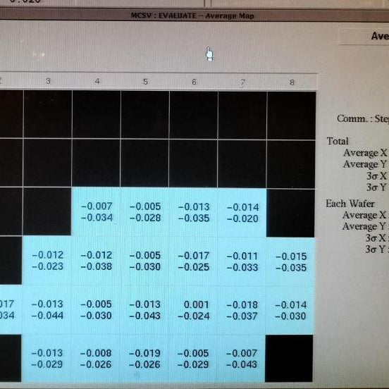 Nikon S 204 B Stepper