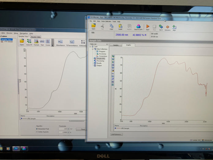 Perkin Elmer Lambda 1050 UV-VIS-NIR Spectrophotometer (Ultra Violet Visible Near Infrared)