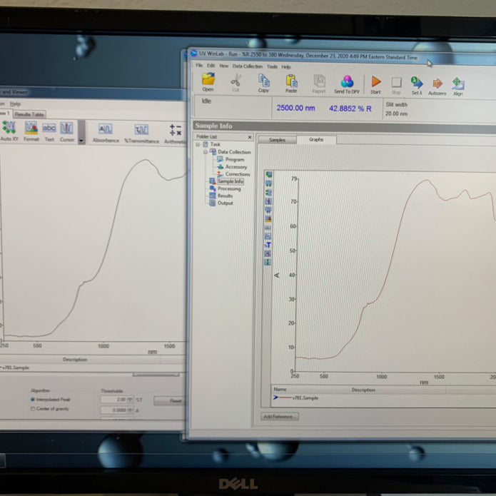 Perkin Elmer Lambda 1050 UV-VIS-NIR Spectrophotometer (Ultra Violet Visible Near Infrared)