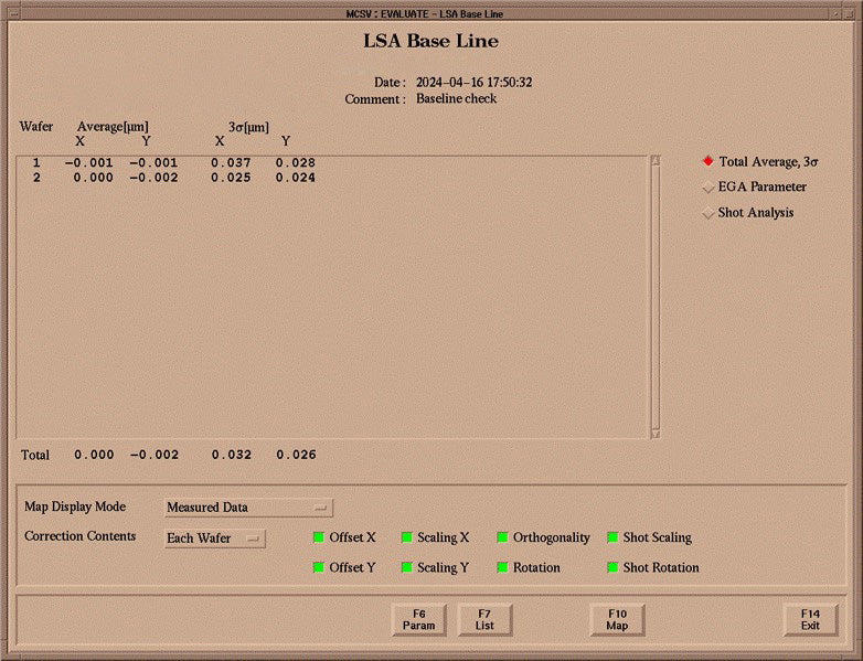 Nikon NSR 2205 i 11 C i-Line Stepper