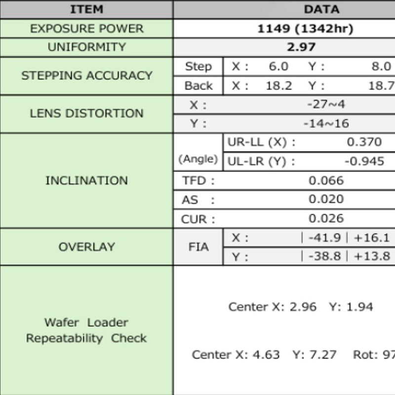 Nikon NSR SF 155 i-Line Stepper