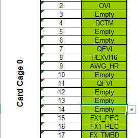 LTX / Credence X-Series LX 20 ATE Tester