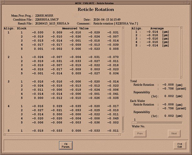 Nikon NSR 2205 i 11 C i-Line Stepper